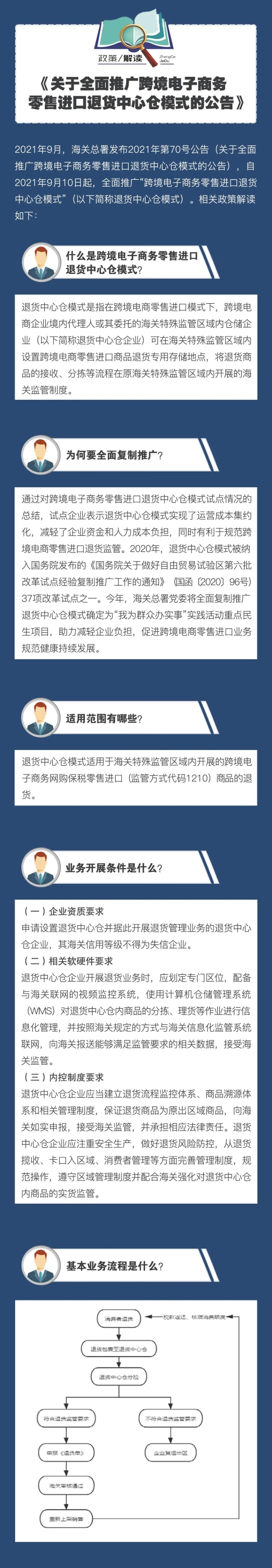 微信图片_20211026151215